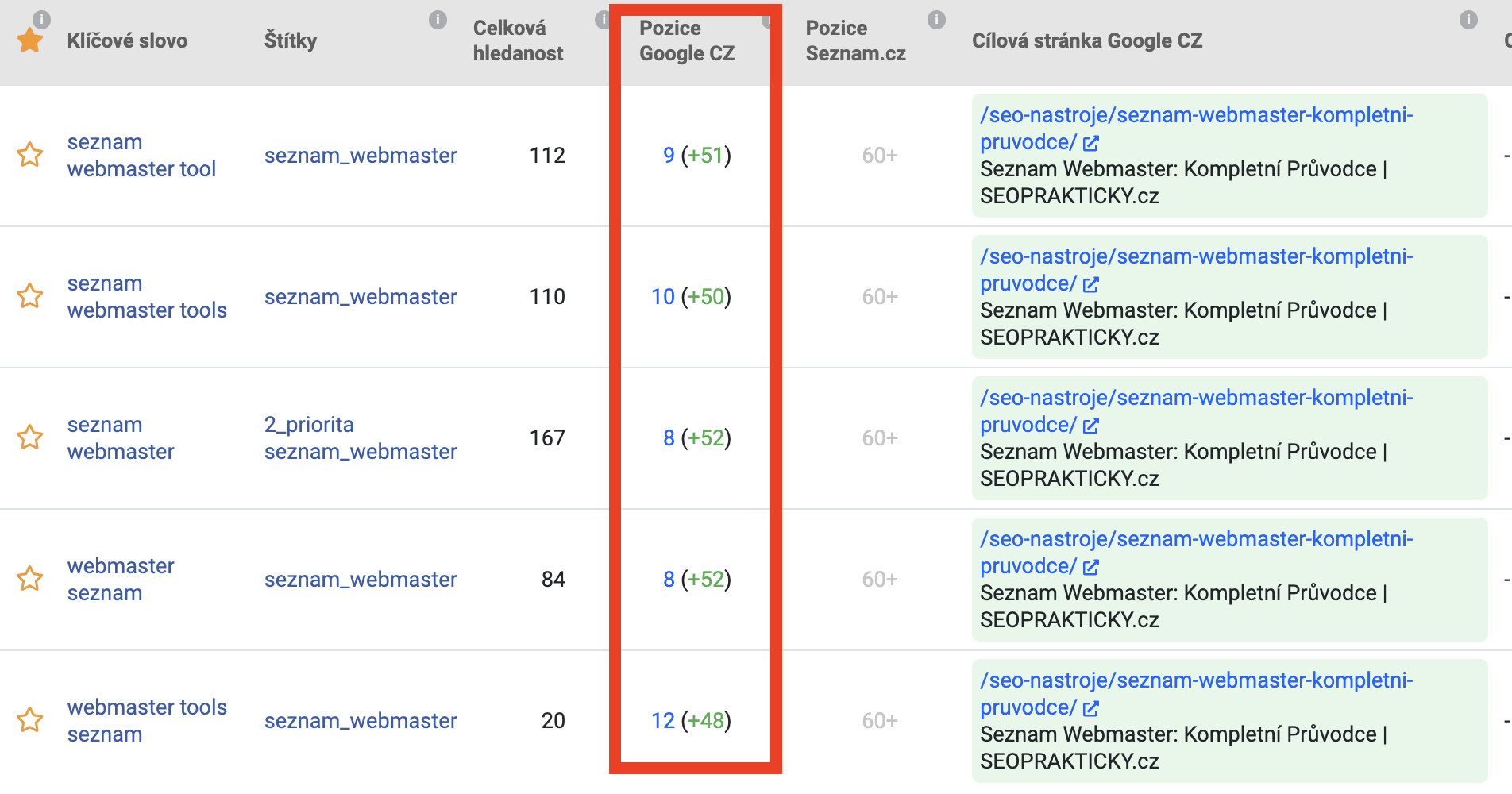 ranking-seznam-webmaster_1